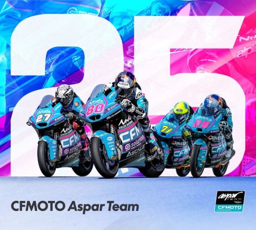 Nasib KTM di MotoGP Masih Diragukan, Raksasa China Siap Ambil Alih