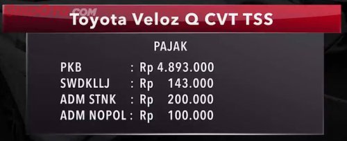 Kita Diketawain Tetangga, Segini Banyak Selisih Pajak Kendaraan di Malaysia dan Indonesia