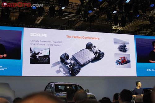 Ini Spesifikasi Mobil Listrik iCar V23 Yang Akan Dijual Di Indonesia