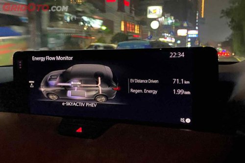 Gak Pakai Bensin Cuy, Segini Konsumsi Listrik Mazda CX-80 PHEV