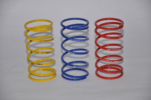 Ini Sebabnya Jangan Pakai Per CVT Terlalu Keras di Motor Matic Standar