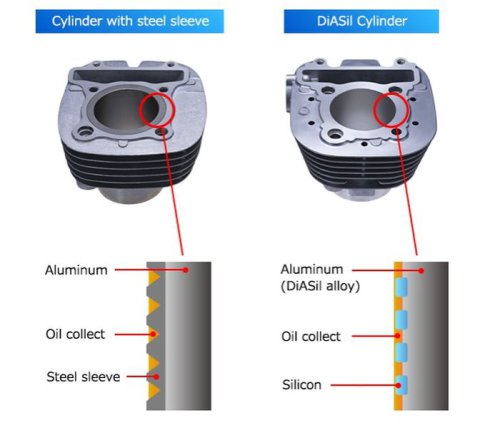 Yamaha, Akhirnya Tahu, Cara Agar Mesin Motor Matic Yamaha Gak Vampir Oli Lagi