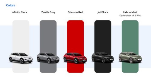 VinFast, VinFast VF 6, Enam Pilihan Warna VinFast VF 6, Salah Satunya Ada Yang Spesial