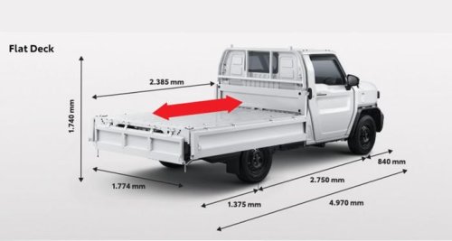 Toyota, Andal Angkut Cuan, Bak Toyota Hilux Rangga Dimensinya Muat Mobil Ini