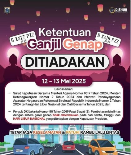Minggu Depan Pengintai Angka Pelat Nomor di Jakarta Cuma Kerja 3 Hari, Ini Sebabnya