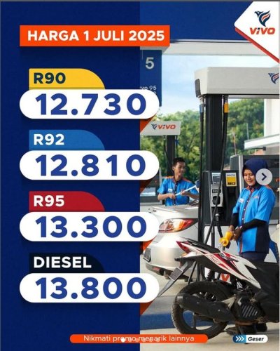 Update Harga BBM Vivo di Indonesia Per 1 Juli 2025, Ikutan Naik