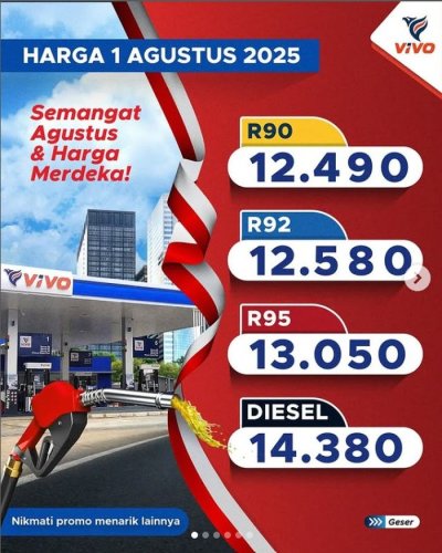 Update Daftar Harga BBM Vivo di Indonesia Per 1 Agustus 2025