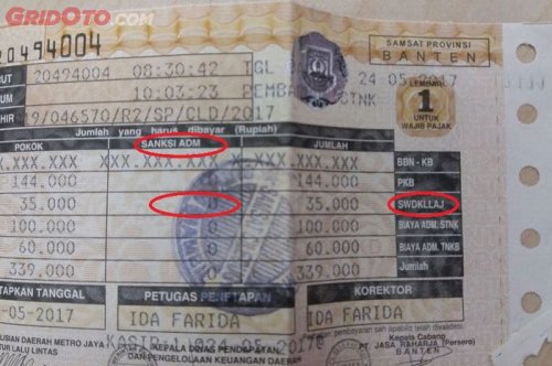 Sedikit yang Paham, Ini Pentingnya Membayar SWDKLLJ Tiap Tahunnya