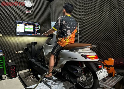 Nolimitz Matic Shop, Spesialis Motor Matic di Bandung, Variasi Lengkap Hingga Dynotest