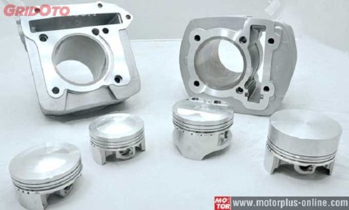 Honda, Awas Overheat, Segini Batas Aman Korter Blok Mesin Motor Honda