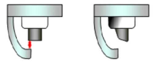 Elektroda Massa Busi Dipotong Bikin Lari Mobil Enak? Ini Kata Ahli