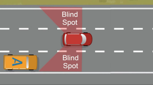 Awas Salah Kaprah, Ini Perbedaan Blind Spot, Black Spot dan Blank Spot Saat Berkendara
