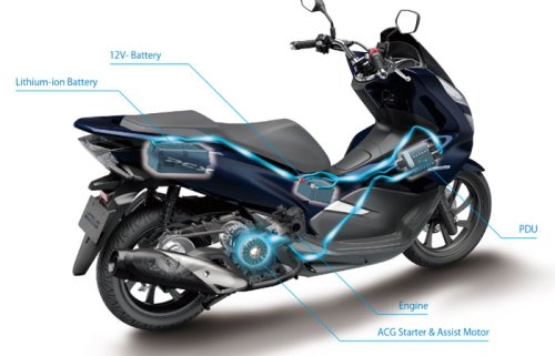 Honda, Honda PCX Ada Versi Hybrid-nya, Begini Detail Spek dan Harganya