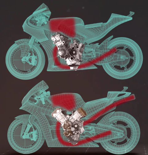 MotoGP | Simak Plus Minus Mesin Inline 4 dan V4 yang Dipakai di Motor MotoGP