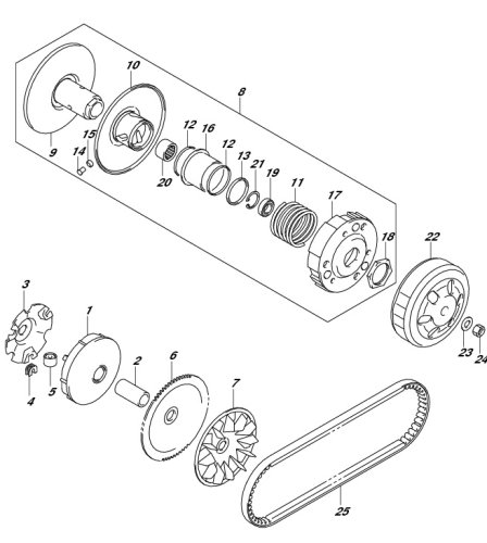 Suzuki  | Biar Tarikan joss, Begini Cara Mudah Merawat CVT Motor Matic Suzuki Address