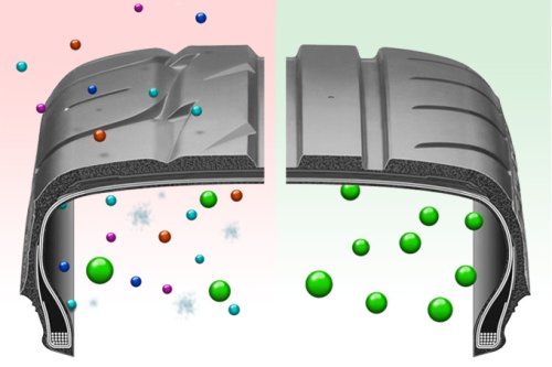 Apa Benar Isi Angin Nitrogen Bikin Ban Mobil Jadi Awet? Ini Jawabannya