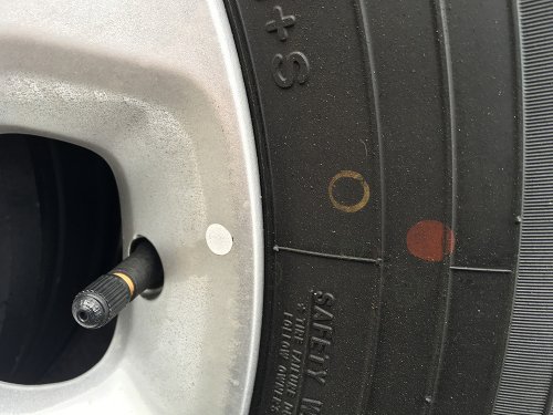 Ternyata Hal Sepele Ini Bisa Memperpendek Umur Ban Mobil Bekas Kalian