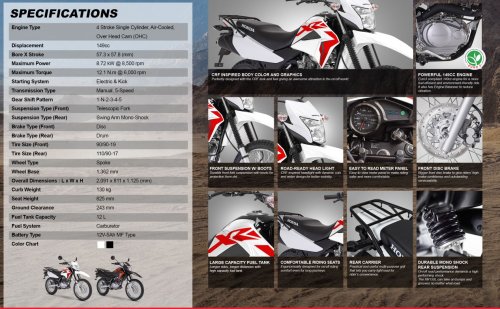 Motor Sport, Honda, Motor Dual Sport Honda Ini Tangguh di Tanah dan Aspal, Bandingin Speknya Lawan CRF150L