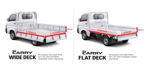 Suzuki , Andalan Buat Pengusaha, Cek Harga Suzuki Carry Pick Up Oktober 2025