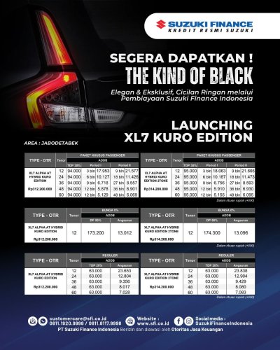 Suzuki , Suzuki XL7, Daftar Harga Suzuki XL7 Alpha Kuro, Dapat Sembilan Penyempurnaan