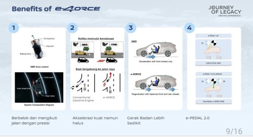 Nissan | Cara Kerja e-4ORCE di Nissan X-Trail, Traksi AWD Paling Canggih