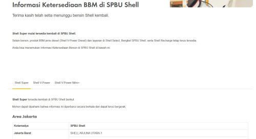 Daftar SPBU Shell yang Sudah Menyediakan Shell Super Per Hari Ini