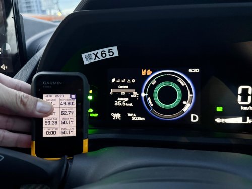 Mudik Lebaran Pakai Toyota Veloz Hybrid, Bensinnya Bisa Seirit Ini