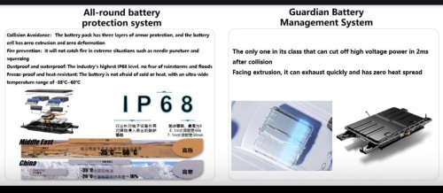 Kini Bermesin Hybrid, Chery C5 CSH Punya Keamanan Baterai Mumpuni