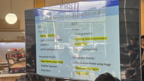 Ternyata Aki Mobil Listrik Beda Jika Dibandingkan Aki Mobil Biasa