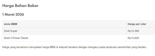 Harga BBM Shell Naik Per 1 Maret 2026, Tapi Cuma Jual Ini Saja