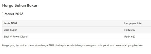 Harga BBM Shell Naik Per 1 Maret 2026, Tapi Cuma Jual Ini Saja