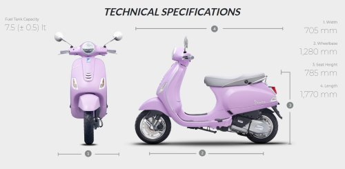 Pengin Vespa Matic Buat Caper Pas Lebaran? Cari yang Murah Pilih Tipe Ini, Warna Lucu-lucu