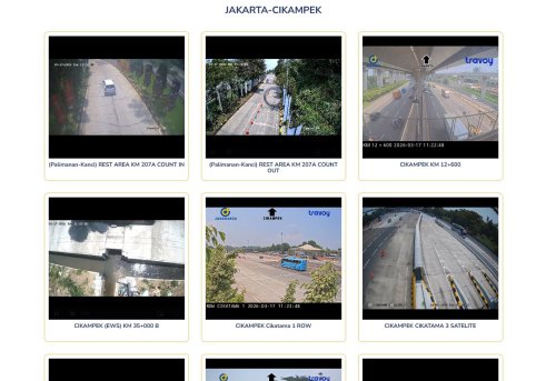 Pantau Arus Mudik Lebaran 2026, Link Mata-mata Digital Ini Bisa Diakses Warga Sipil