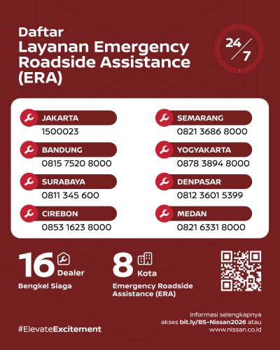 Nissan Siapkan 16 Bengkel Siaga Selama Mudik Lebaran Tahun Ini