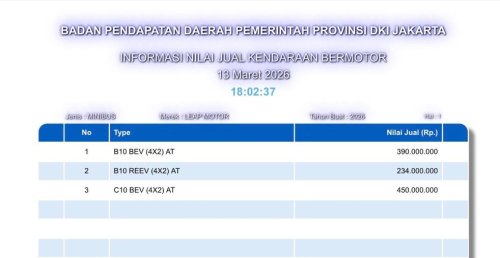 Kenalan Sama Leapmotor B10 dan C10, Sebentar Lagi Masuk Indonesia?