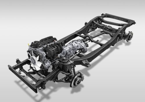 Toyota, Toyota FJ Cruiser, Ngintip Toyota Land Cruiser FJ di Thailand, Harga Mahal Dapat Apa?