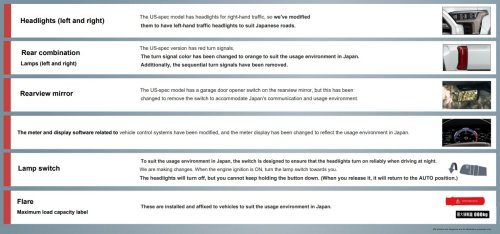 Mobil Amerika Toyota Tundra Masuk Jepang, Ternyata Dapat Ubahan Ini