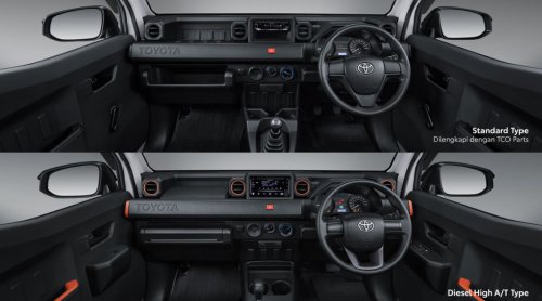 Toyota, Toyota Hilux, Jelang Idul Adha 2026, Cek Harga Toyota Hilux Rangga Terbaru