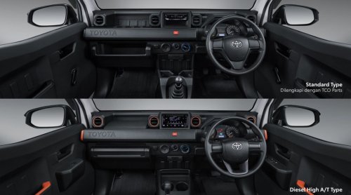 Toyota, Toyota Hilux, Jelang Idul Adha 2026, Cek Harga Toyota Hilux Rangga Terbaru