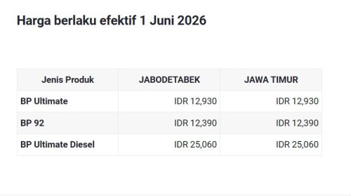 Update Harga BBM BP Per 1 Juni 2026, Asyik Ada yang Turun Nih