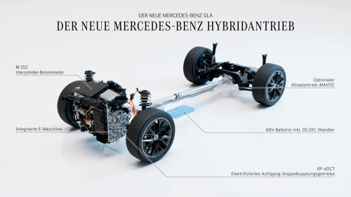 Mercedes GLA Hybrid – der elektrisch schleicht und mit Turbo drückt