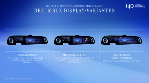 Die vollelektrische C-Klasse EQ von Mercedes-Benz