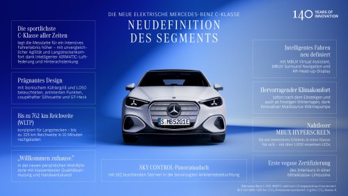 Die vollelektrische C-Klasse EQ von Mercedes-Benz