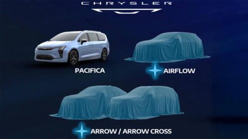 Fiat Grizzly Could Give Chrysler The Affordable Crossover It Needs