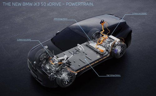 China's Longer BMW iX3 Has a Bold Range Claim of 570 Miles