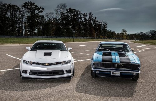 Why Classic Car Values Will Change Dramatically Over The Next Decade