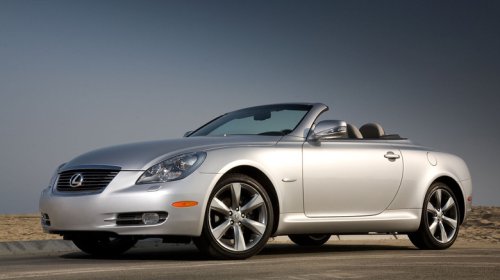 These Are The Car Designs Our Readers Once Hated But Now Love