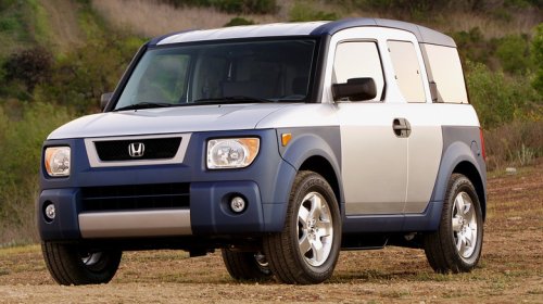 The Box Is Back: Honda Is Reviving The Element As A Hybrid In 2029