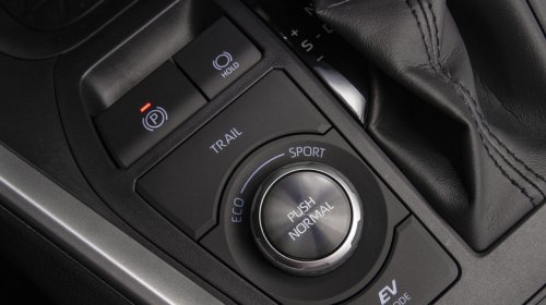 What Is Trail Mode In The Toyota RAV4 & When Should You Use It?