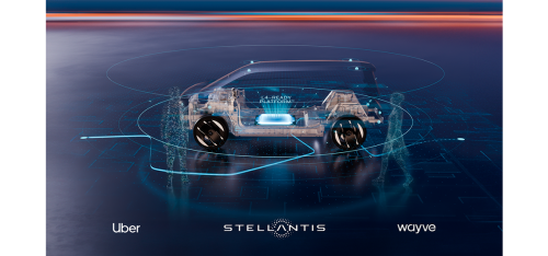 Stellantis, Wayve, and Uber's Robotaxi Deal: What's Real and What's Hype